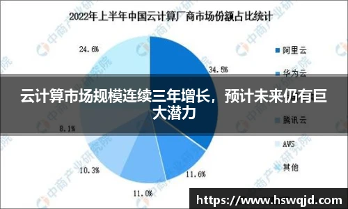 艾弗森贝博ballbet官网